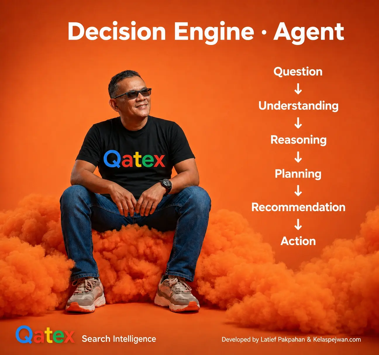 AI Search Era - Decision Engine Agent